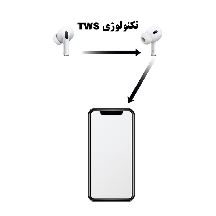 هدفون ریولینک مدل KOPW Pro2
